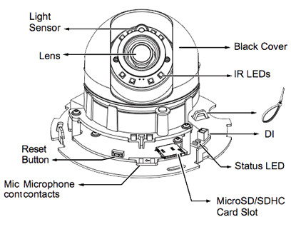 Vivotek FD8164-F2