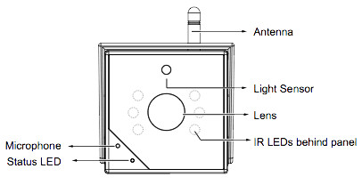 Vivotek IP8336W